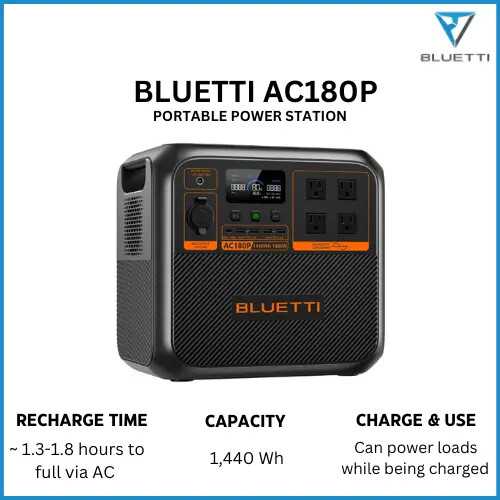 Bluetti AC180P 1440WH/17KG Output 1800W Input1440W