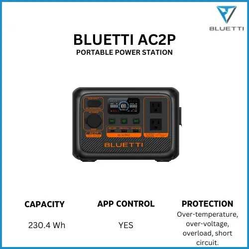 Bluetti 230.4WH/3.6KG Out put:300w Surge 600W AC input:270w Solar 12V-28V 200Wm AC2P