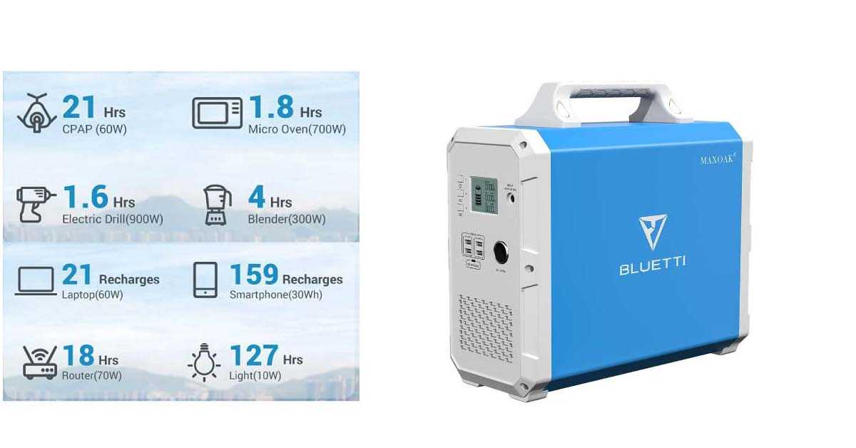 BLUETTI EB150, 1500WH/18.1KG Output:1000w Input:500w(max)